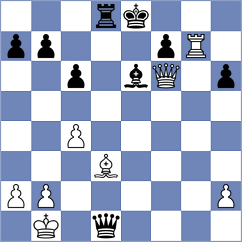 Lauridsen - Tologontegin (chess.com INT, 2021)