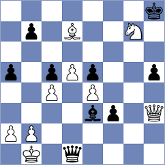 Zhang - Samsonkin (chess.com INT, 2023)