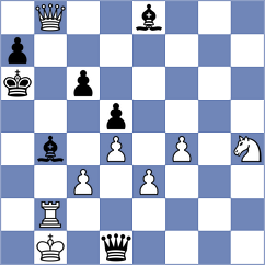 Buksa - Bryakin (chess.com INT, 2024)