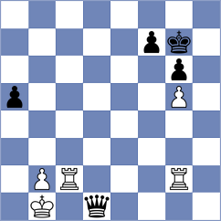Goryachkina - Mamedjarova (chess.com INT, 2021)