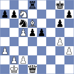 Novikova - Domingo Nunez (chess.com INT, 2024)