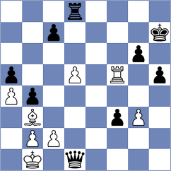 Willathgamuwa - Budrewicz (chess.com INT, 2022)