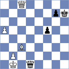 Grinev - Ibarra Jerez (chess.com INT, 2024)