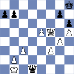 Malek - Heberla (chess.com INT, 2024)