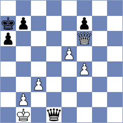 Shuvalova - Cervantes Landeiro (chess.com INT, 2021)