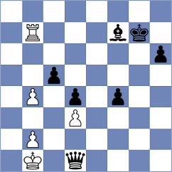 Singha Swati - Gileva (chess.com INT, 2021)