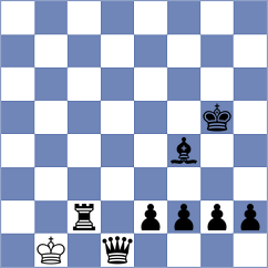 Spichkin - Kozlov (chess.com INT, 2024)