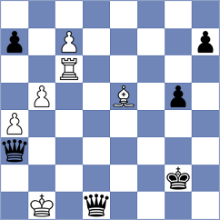 Dehtiarov - Olenik Campa (chess.com INT, 2023)