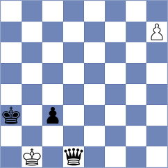 Fernandez - Kubicka (chess.com INT, 2024)