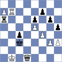 Jackson - Maksimovic (chess.com INT, 2024)