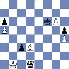 Lobanov - Mahitosh (chess.com INT, 2024)