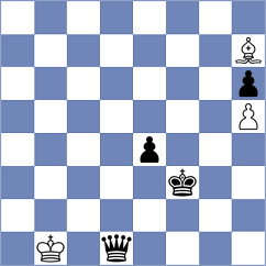 Guzman - Yeremyan (chess.com INT, 2024)