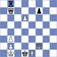Liu - Tu (Chess.com INT, 2020)