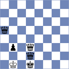 Cieslak - Tran Tuan Minh (chess.com INT, 2023)