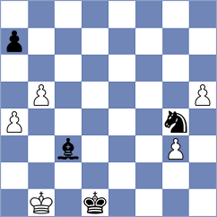 Aguiar Cunha - Alekseenko (Chess.com INT, 2017)