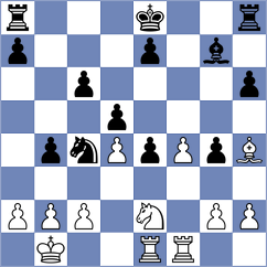Nikulina - Mahitosh (chess.com INT, 2024)