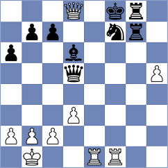 Zeman - Taboas Rodriguez (chess.com INT, 2023)