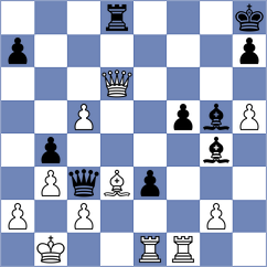 Nandhakumar - Milosevic (chess.com INT, 2023)