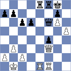 Hnatyshyn - Lakshmi (chess.com INT, 2024)