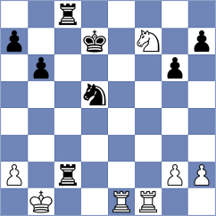 Shirov - Arslanov (chess.com INT, 2024)