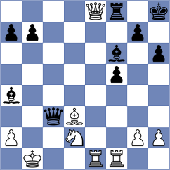 Nilsen - Kalinina (Chess.com INT, 2020)