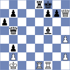 Aslanov - Globus (chess.com INT, 2024)
