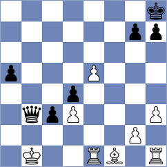 Umarov - Suleymanli (chess.com INT, 2023)