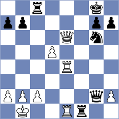 Lugovskoy - Blanco Ronquillo (Chess.com INT, 2020)