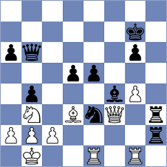 Brodsky - Duda (chess.com INT, 2024)