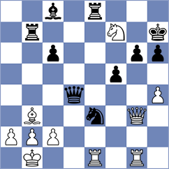 Sebastian - Golubev (Chess.com INT, 2019)