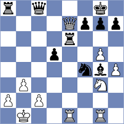 Soumya - Carbone (chess.com INT, 2024)