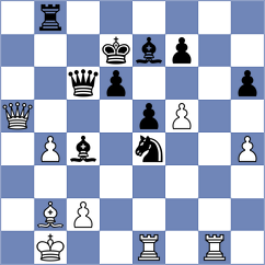 Li - Toncheva (chess.com INT, 2022)