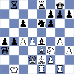 Tereladze - De Borba (Chess.com INT, 2020)