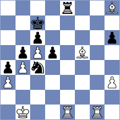 Indjic - Franca (Chess.com INT, 2020)