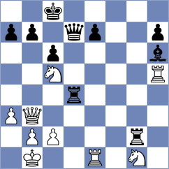 Fajdetic - Tashkov (Chess.com INT, 2021)