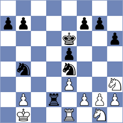Lopez Perdomo - Plotkin (chess.com INT, 2023)