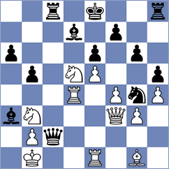 Rose - Przybylski (chess.com INT, 2024)