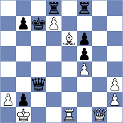 Mrudul - Sadykov (chess.com INT, 2022)