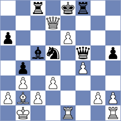 Bakalchuk - Belov (chess.com INT, 2023)