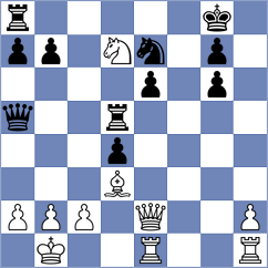 Samsonkin - Kuznetsova (chess.com INT, 2023)