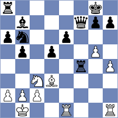 Shukhman - Kayis (chess.com INT, 2023)
