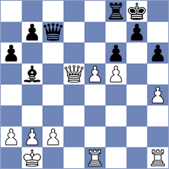 Istvanovszki - Sanchez (chess.com INT, 2022)