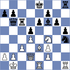 Castellanos Hernandez - Piesik (chess.com INT, 2023)
