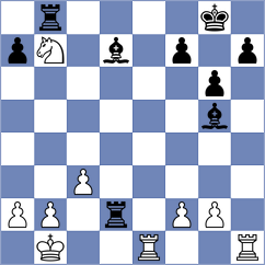 Cardozo Munar - Le (Chess.com INT, 2020)