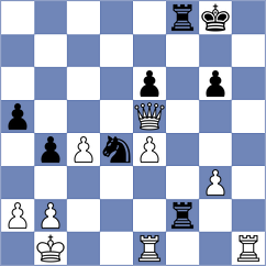 Samant - Jorajuria Mendoza (chess.com INT, 2023)