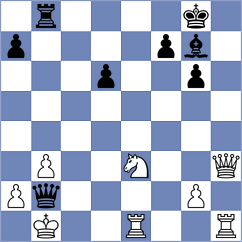Amura - Arias (chess.com INT, 2024)
