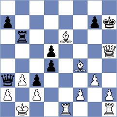 Bifulco - Sadykov (chess.com INT, 2021)