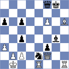 Morkunas - Djordjevic (chess.com INT, 2023)