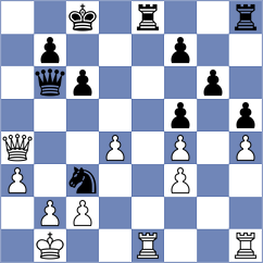 Asgarizadeh - Banusz (Chess.com INT, 2020)