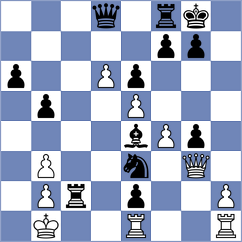 Ronka - Visakh (Chess.com INT, 2021)